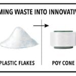 பிளாஸ்டிக் மீள் சுழற்சியின் மூலம் ஆண்டு தோறும் 90 மில்லியன் PET போத்தல்களை நூலாக மாற்றும் Eco-Spindles