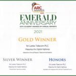 SLT-MOBITEL 2020 වාර්ෂික වාර්තාවට ජාත්‍යන්තර සම්මාන දෙකක්