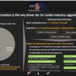 5G to accelerate the digital economy development in Sri Lanka