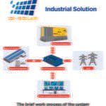 DI-Solar from DIMO, Sri Lanka’s first battery less solution to utilize solar PV generated power during outages