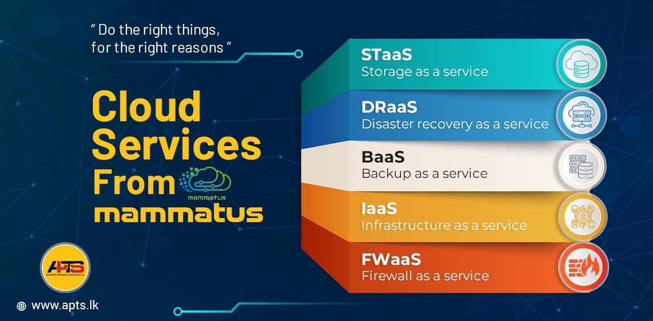Asia Pacific Technology Systems introduces the fully enhanced MAMMATUS cloud platform to provide affordable cloud services to Sri Lankan industries