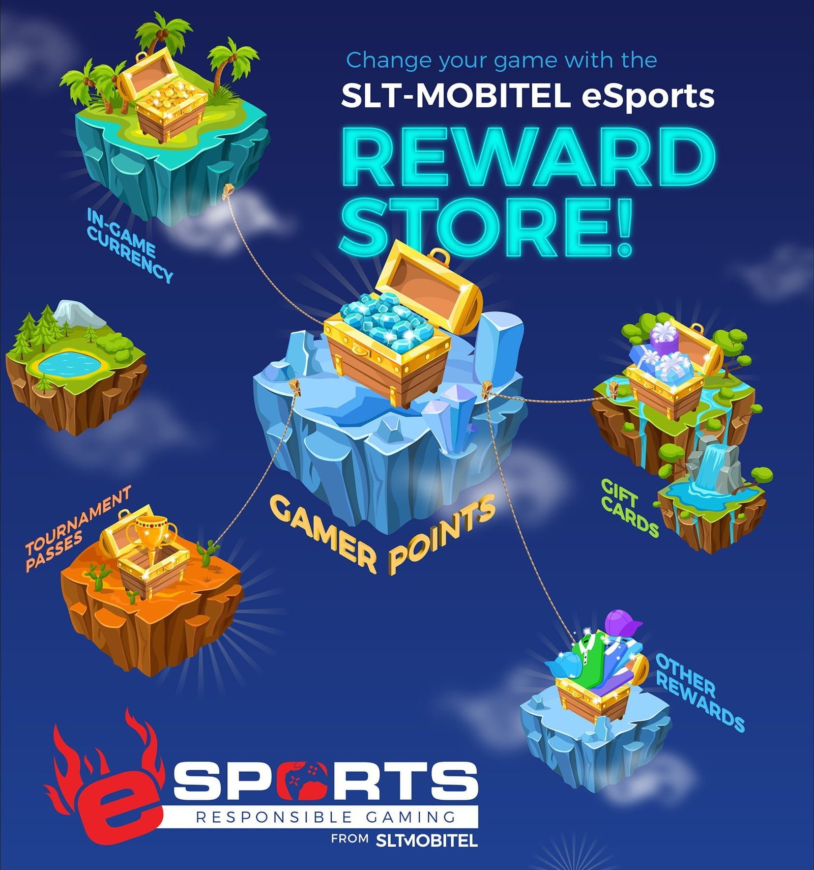SLT-MOBITEL eSports Platform delivers thrilling and rewarding gaming experience for everyone