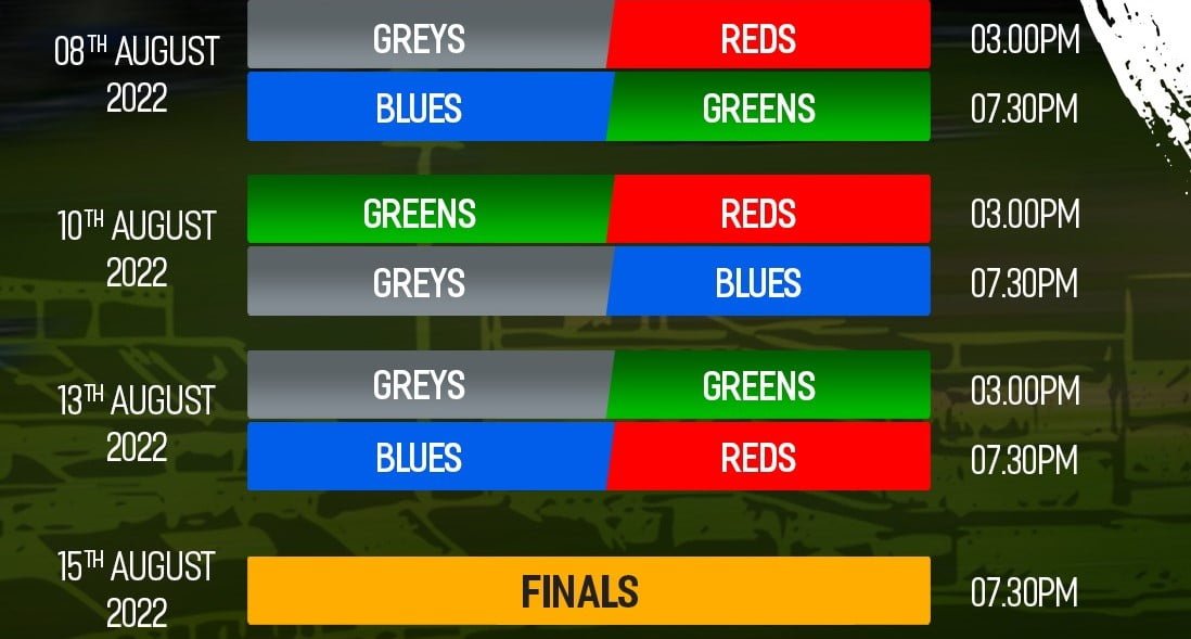 IPG comes forward as the Ground Rights Holder and the Broadcast Production Partner of one of Sri Lanka Cricket’s premier T20 domestic competition