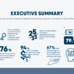 PRCA APAC findings reveals the state of the PR industry in Sri Lanka