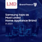 Samsung accredited Sri Lanka’s Most Loved Home Appliance brand for 2023