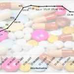Clarification on current debate centred around the pricing of pharmaceuticals by SLCPI