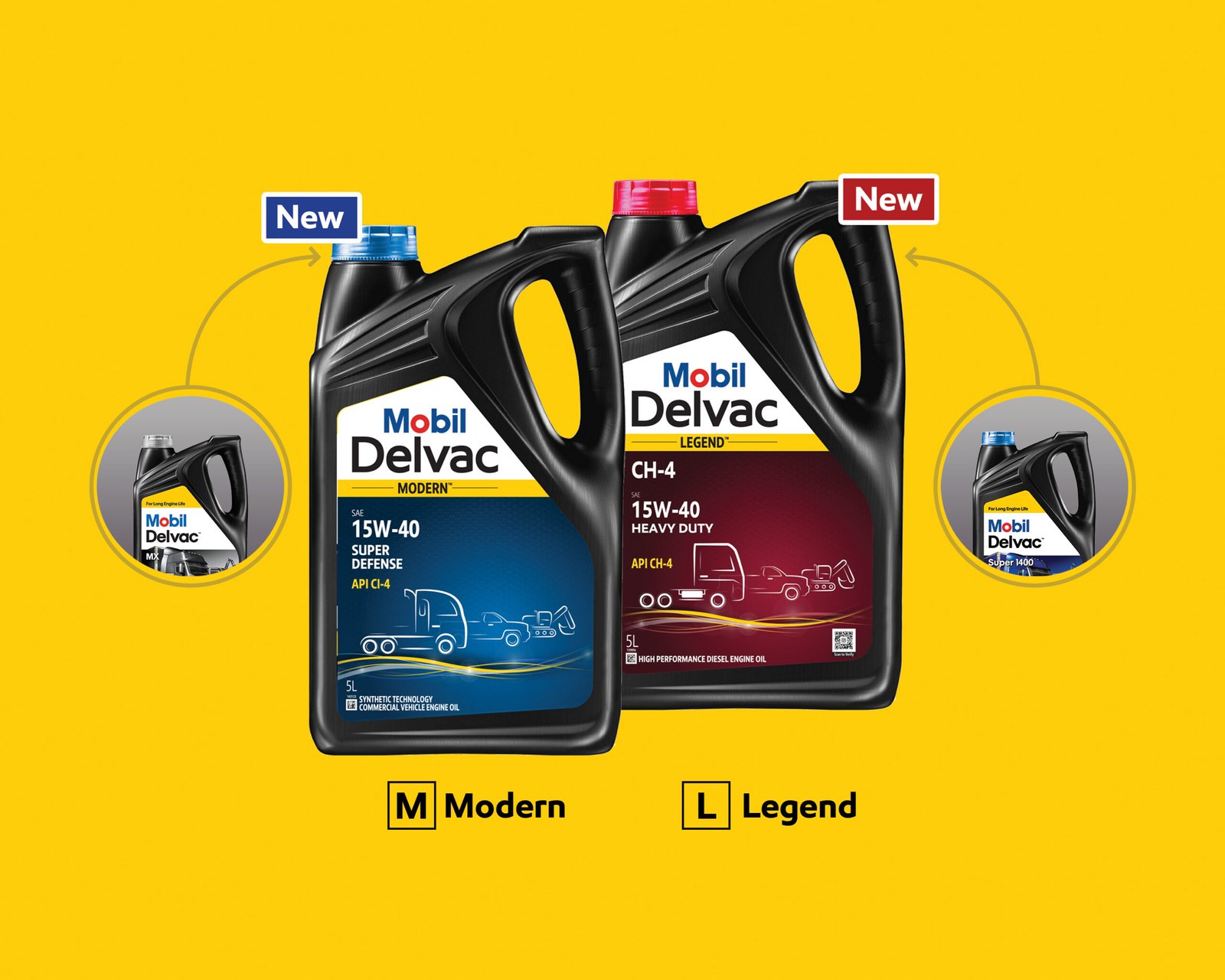 Renewed Mobil Delvac Engine Oil: A Powerful Upgrade for Commercial Vehicles