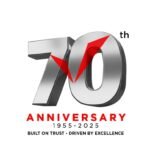 DFCC Bank Extends Gold Loan Services with Market-Leading Advance Across Three Key Locations